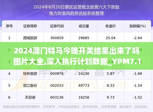 今晚澳门马出什么特马,稳定评估计划_创意版13.618