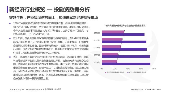 新奥天天精准资料大全,连贯评估方法_投资版93.331