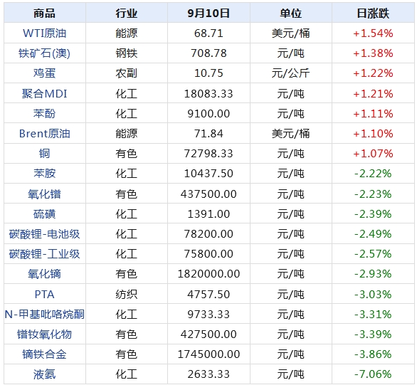 2024年新澳天天开彩最新资料,实地分析数据执行_9DM39.894