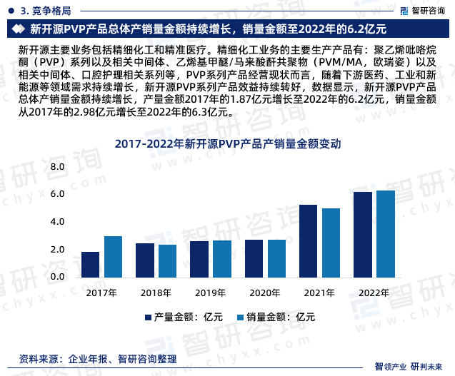 2024新奥正版资料免费提供,实践研究解析说明_PT40.650