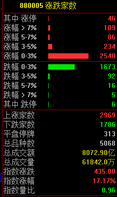 2024年11月新冠高峰期,快速设计问题计划_进阶版63.806