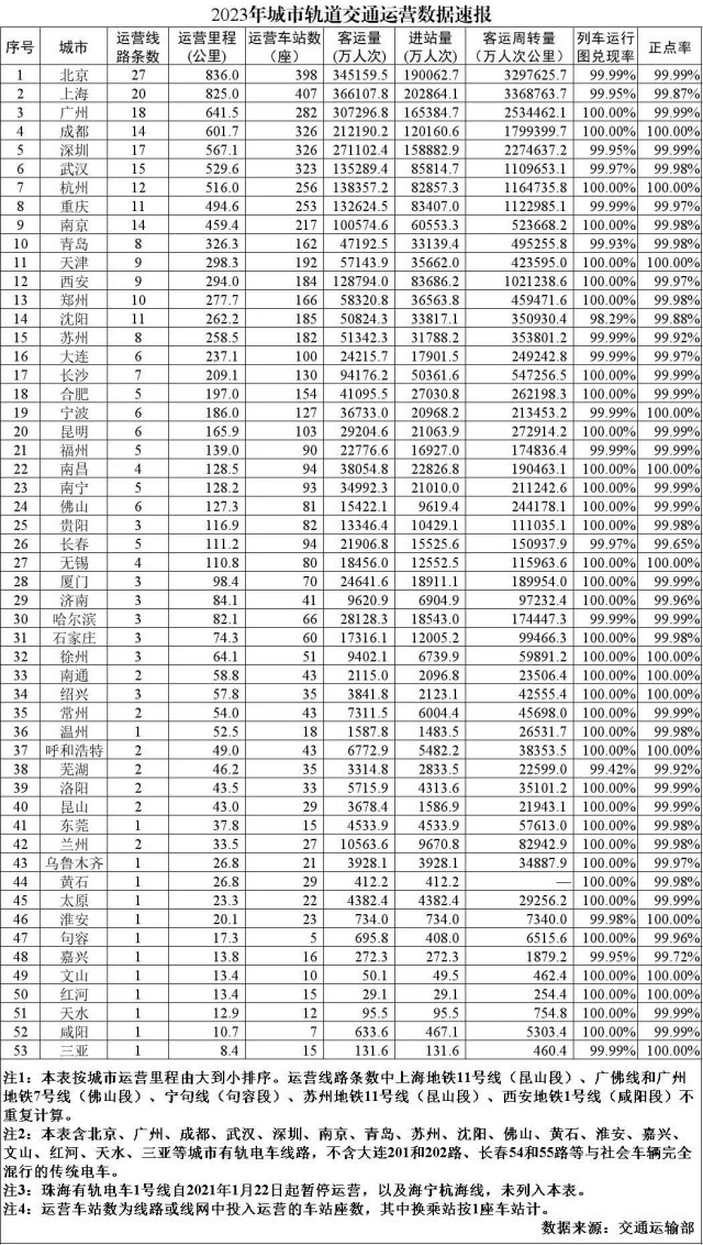 2024新奥历史开奖记录表一,全面数据执行计划_uShop60.695