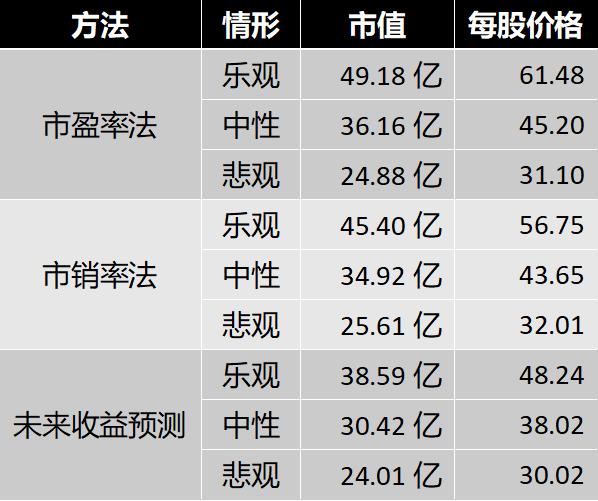 0149400cσm查询,澳彩资料,迅速落实计划解答_铂金版52.786