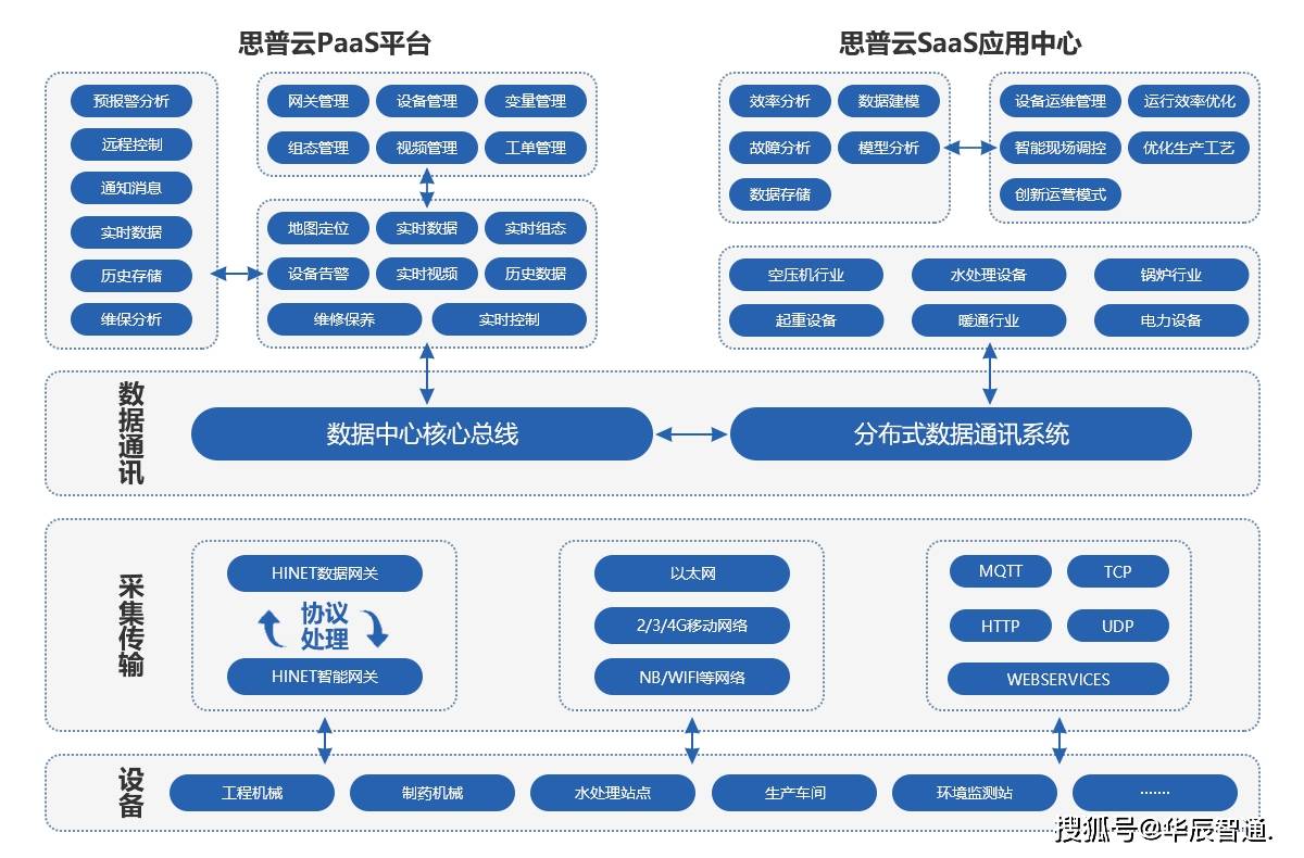 奥门开奖结果+开奖记录2024年资料网站,数据整合执行方案_基础版86.522