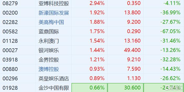 2024澳门六今晚开奖结果出来,灵活性操作方案_专业款36.603