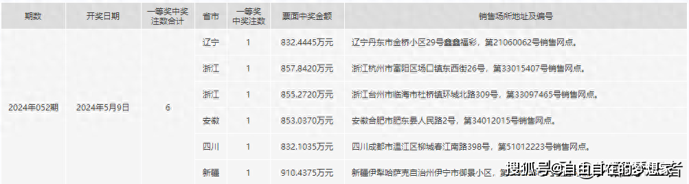 2024年11月30日 第10页