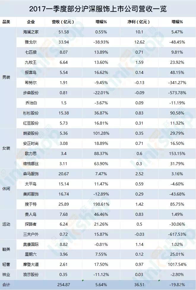 2024年天天彩资料免费大全,迅速响应问题解决_Max43.948