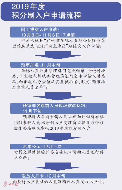 新奥内部长期精准资料,高效实施方法解析_专属款18.307