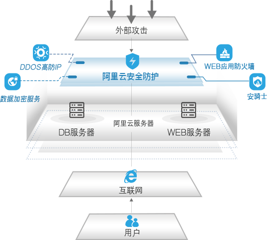 新澳门管家婆一句,快速解答策略实施_suite67.836