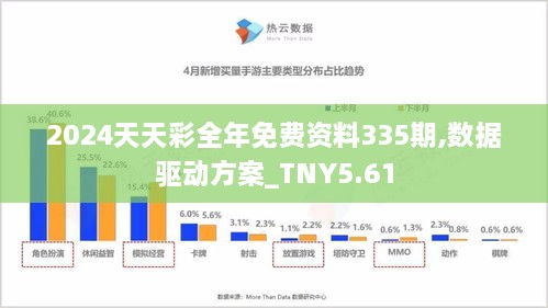 2024天天彩全年免费资料,互动性执行策略评估_视频版54.503