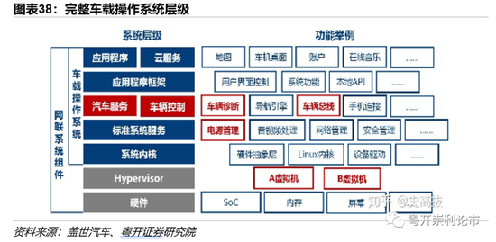 2024新奥资料免费大全,快捷问题方案设计_PalmOS125.538