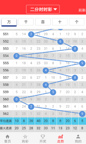 澳门码宝典的信息,全面执行数据计划_潮流版15.767