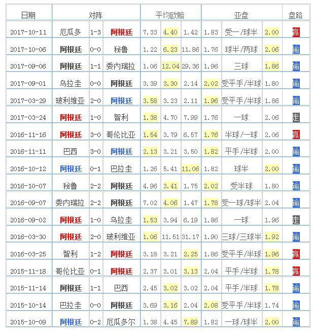 刘伯温三肖八码免费公开,高速解析响应方案_Lite16.434