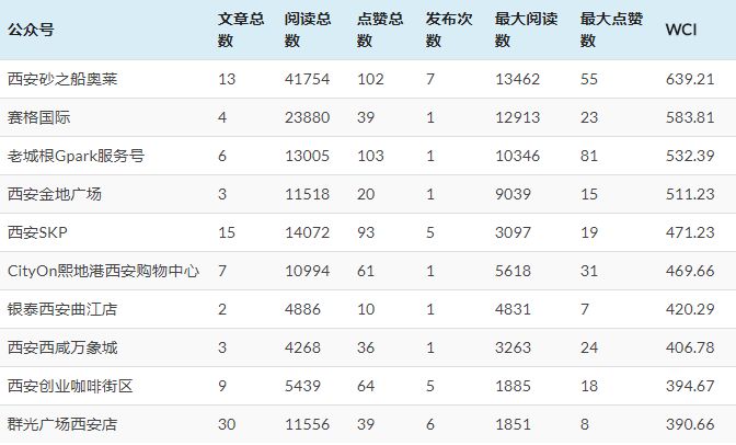 2024年新澳门夭夭好彩最快开奖结果,数据整合执行计划_至尊版46.78