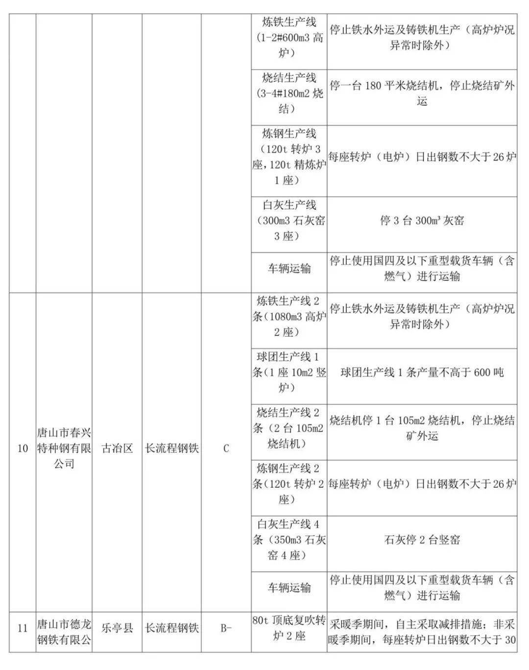 澳门6合和彩官网资料查询,快速响应执行策略_娱乐版37.481