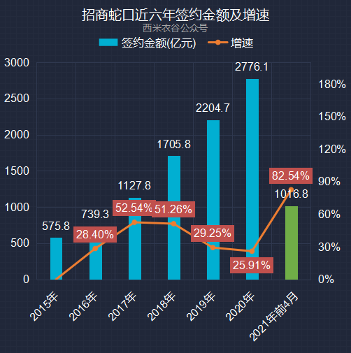 2024新澳门今天晚上开什么生肖,数据分析解释定义_高级款98.12