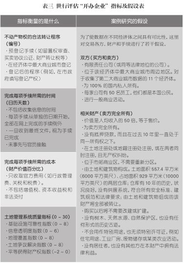 澳门最精准真正最精准龙门客栈,前沿评估解析_微型版37.588