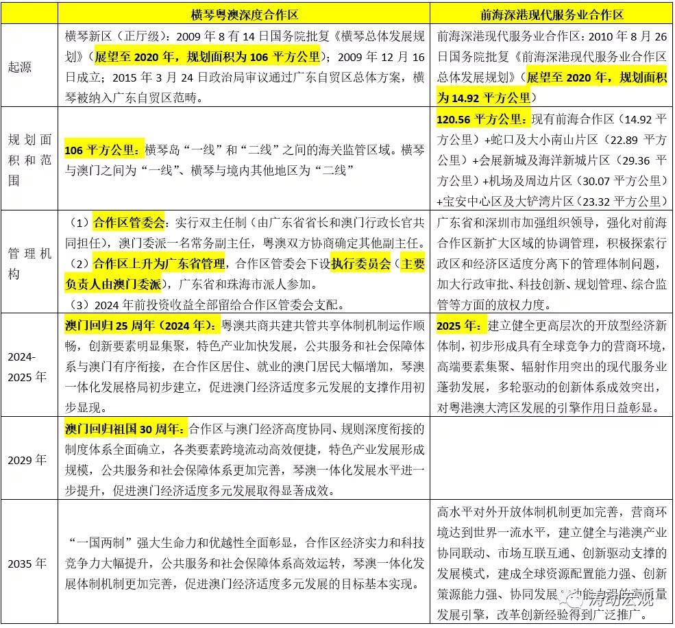 2024新奥资料免费精准资料,实地设计评估解析_9DM58.161