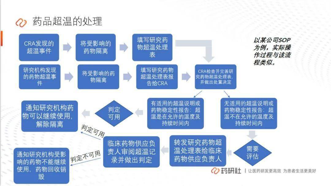 香港今晚开什么特别号码,前沿研究解析_nShop33.580