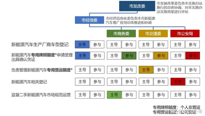 奥门最快最准的资料免费,实用性执行策略讲解_7DM84.664