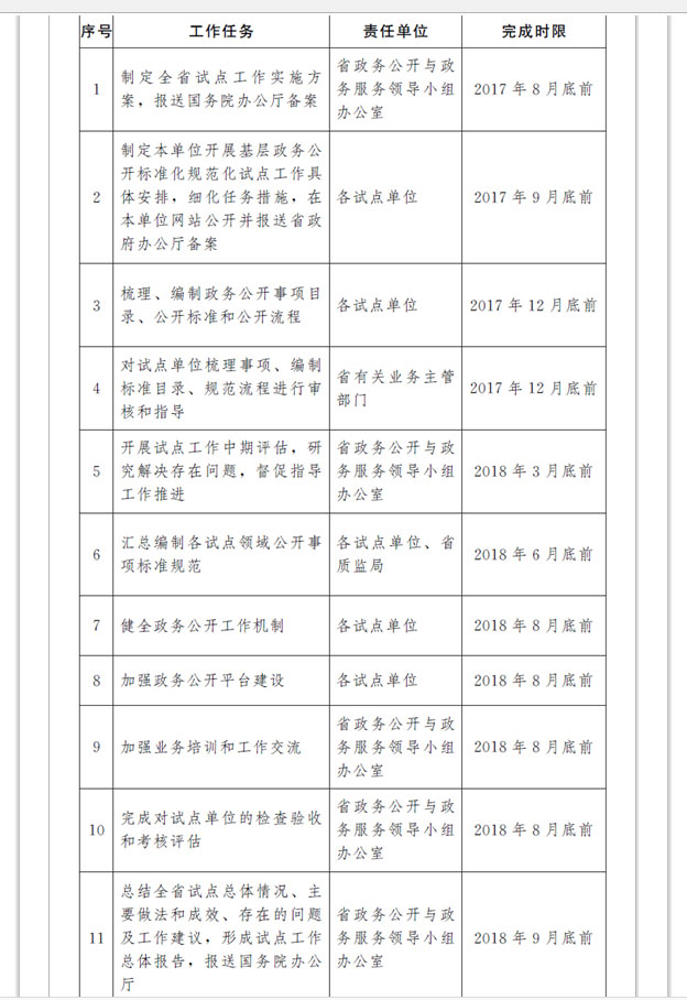 澳门四肖八码期期准免费公开_,连贯性执行方法评估_复古款15.651