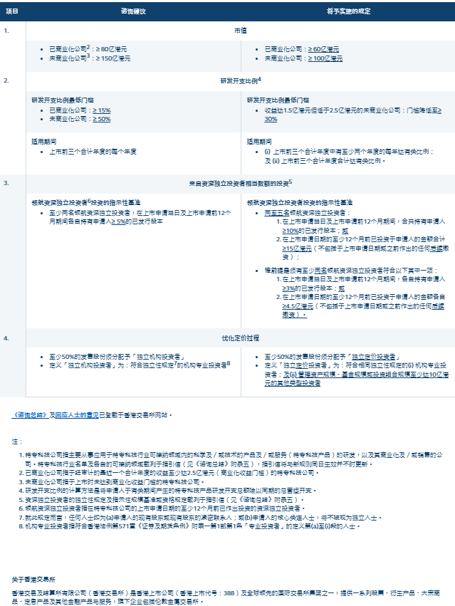 澳门今晚特马开什么号,涵盖了广泛的解释落实方法_6DM21.995