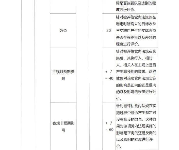 澳门管家婆一码一肖中特,实地设计评估方案_经典款17.414