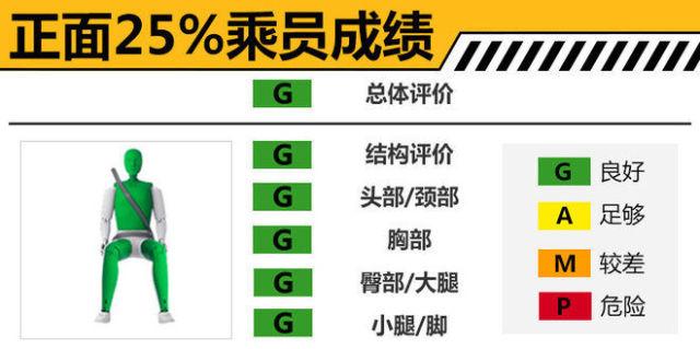 2024新奥精准大众网,现状解答解释定义_PT11.582