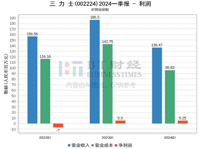 2024新澳门历史开奖记录,深入解答解释定义_复古版43.162