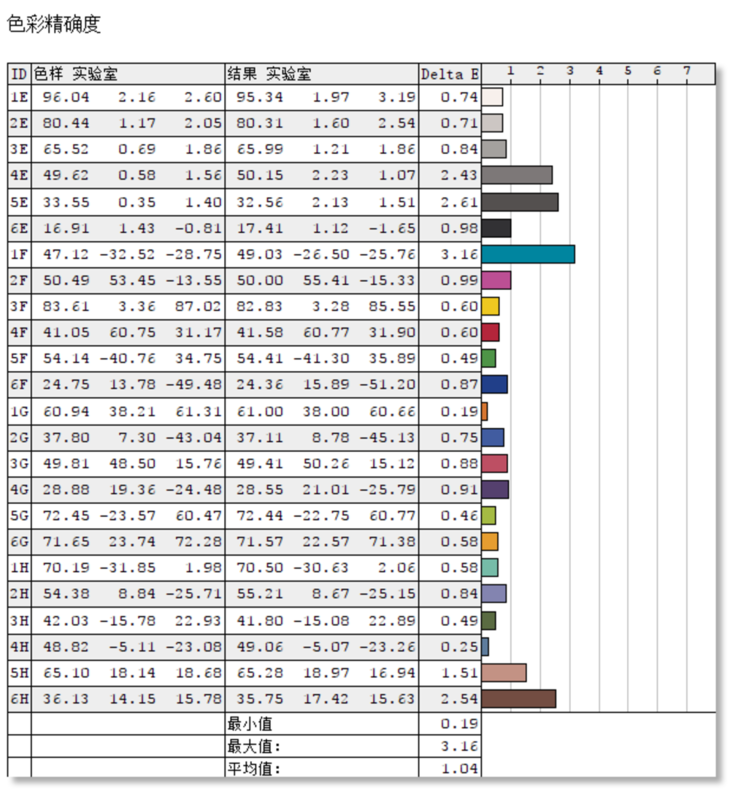 2024新澳门天天彩期期精准,实证研究解析说明_FHD版23.237