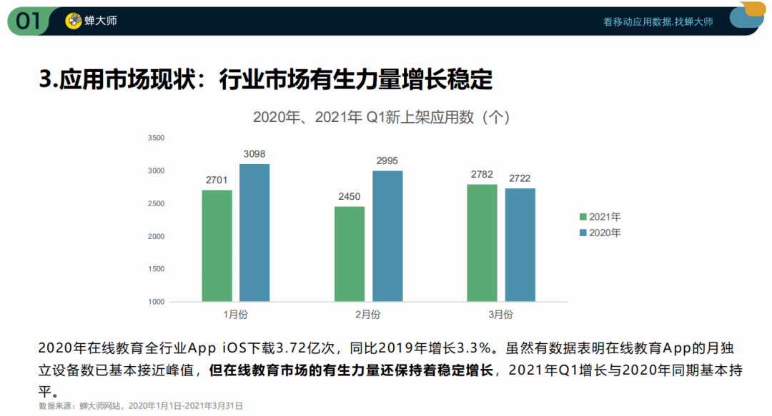 二四六天好彩(944CC)免费资料大全,数据分析解释定义_领航版30.138