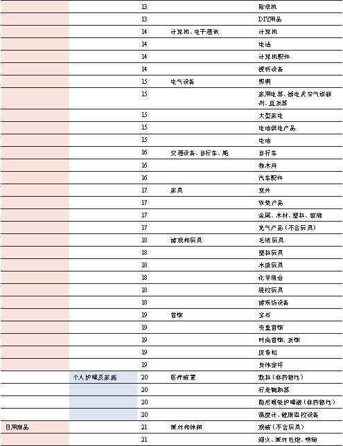 2024新奥历史开奖记录表一,实地数据验证策略_标配版40.910