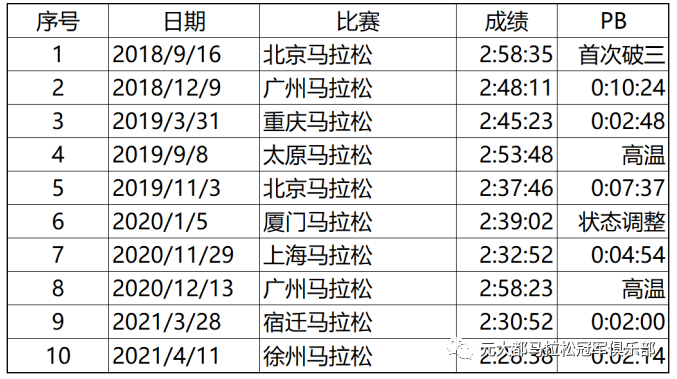 2024澳门特马今晚开奖53期,统计评估解析说明_基础版59.626