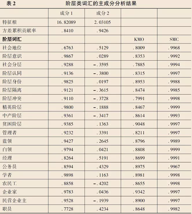 澳门精准四肖期期中特公开,实证分析解释定义_GM版16.716