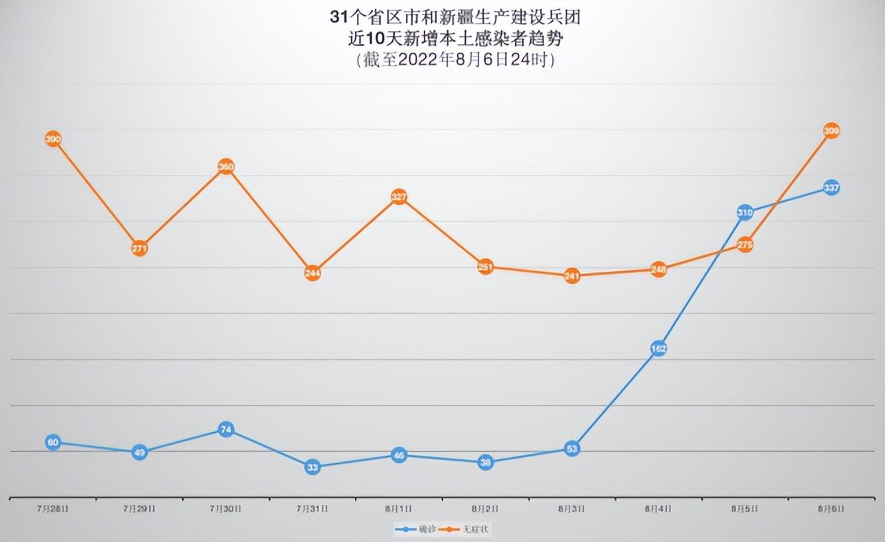 澳门6合和彩官网资料查询,快速解答执行方案_10DM31.791