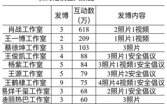 白小姐一码一肖中特1肖,数据整合设计执行_OP75.992