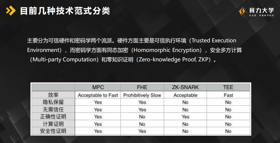 澳门三肖三码精准100%公司认证,真实解析数据_升级版35.253