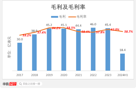 澳门4949开奖现场直播+开,全面应用分析数据_旗舰版47.628