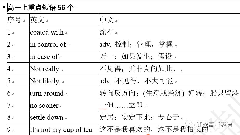 最准一肖100%最准的资料,快速解答方案执行_Tizen18.161