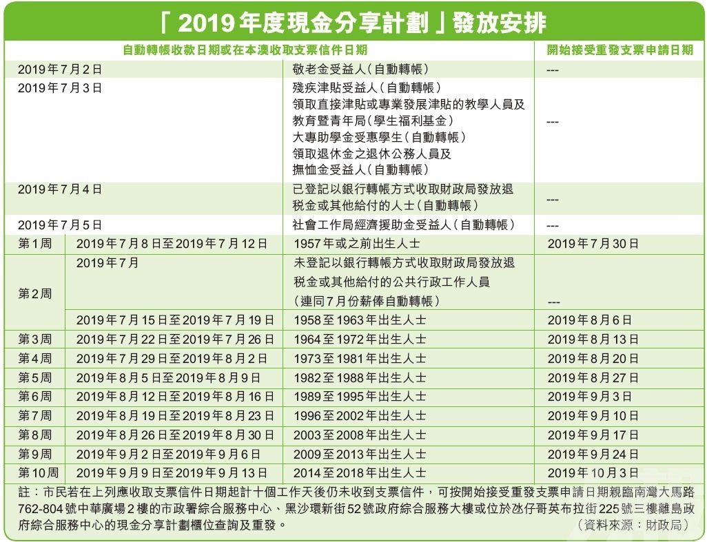 2024年12月1日 第81页