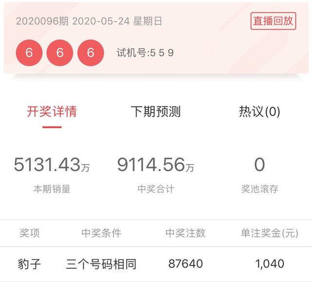 7777788888新版跑狗,全面数据执行方案_VE版70.847