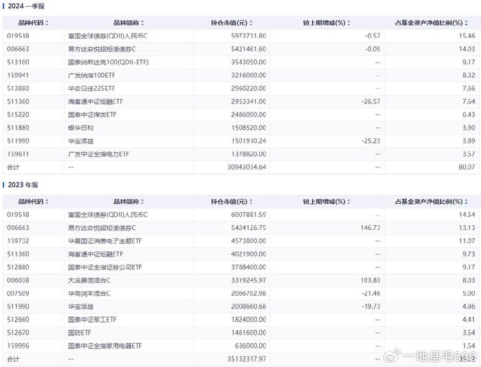 老澳门开奖结果2024开奖记录表,安全策略评估_yShop91.490