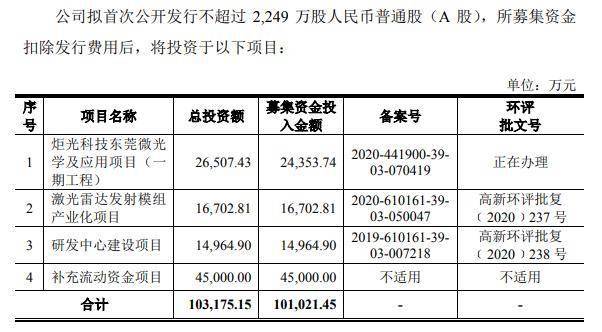 2024今晚澳门特马开什么码,科技成语分析定义_轻量版50.339