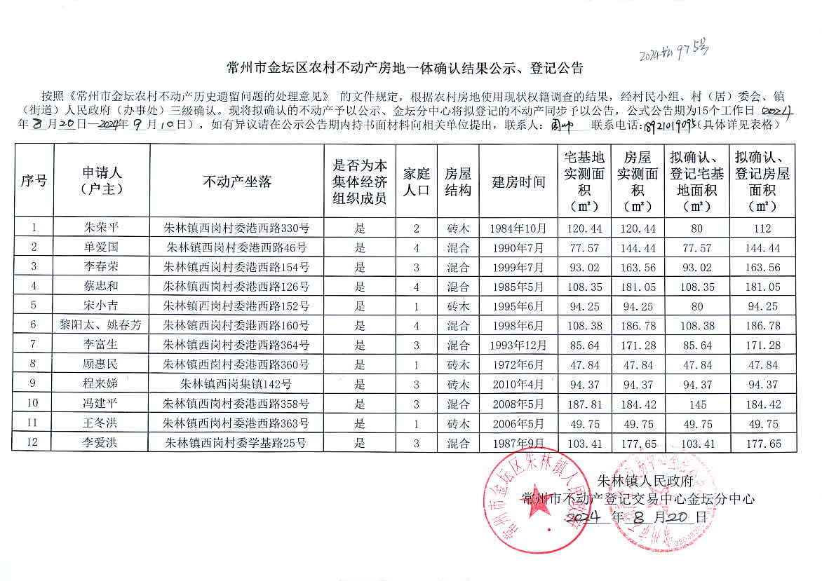 新澳2024年精准资料32期,深层数据计划实施_纪念版89.975