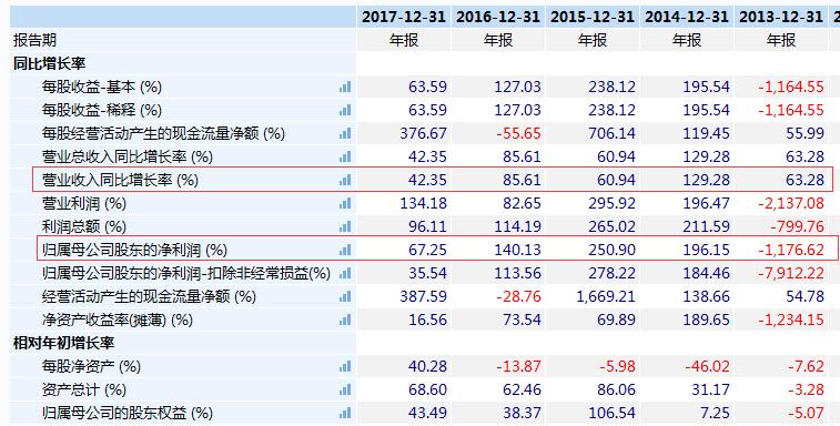 2004新奥门天天开好彩,收益解析说明_Essential55.377