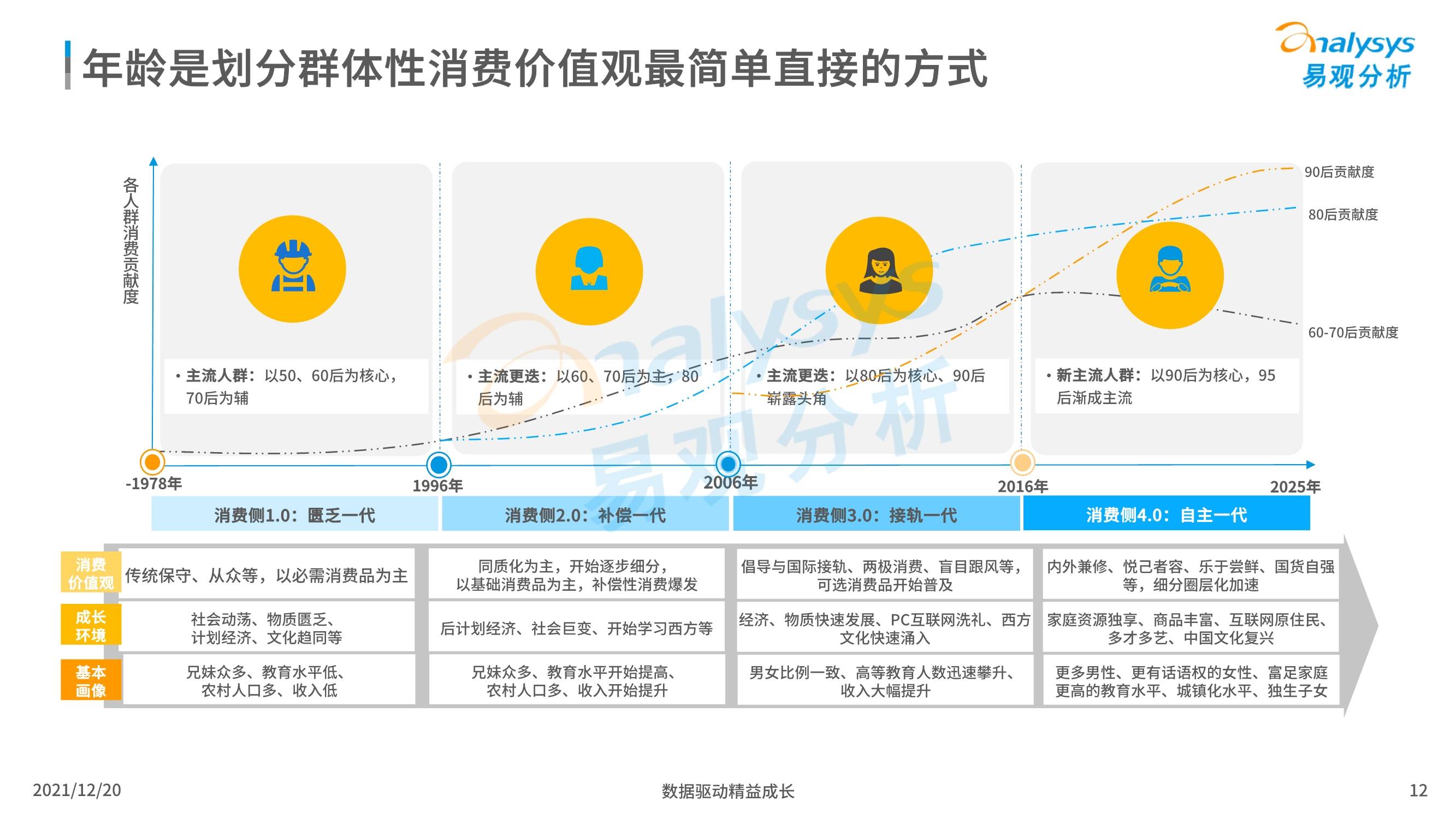 2024年管家婆的马资料,创新定义方案剖析_QHD21.993