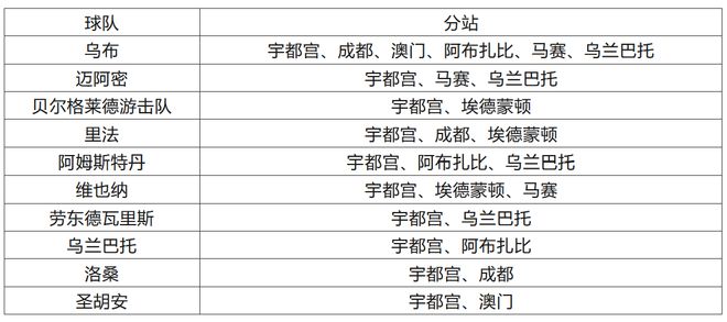 取是为 第13页