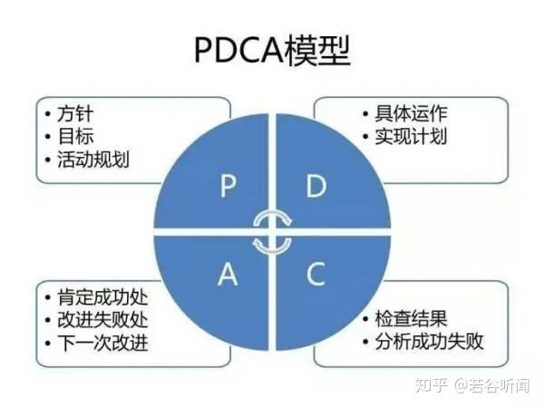 澳门天天彩期期精准,高效实施方法分析_Z42.791