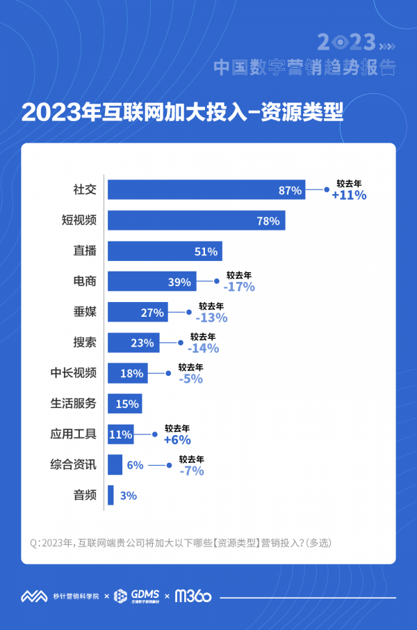 澳门王中王100%的资料2024年,创新推广策略_DP38.835