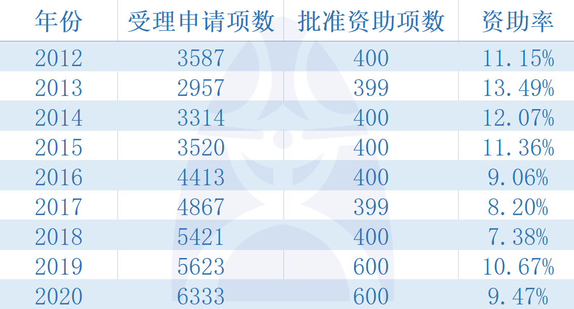 新澳门2024今晚开码公开,标准化程序评估_苹果版39.81